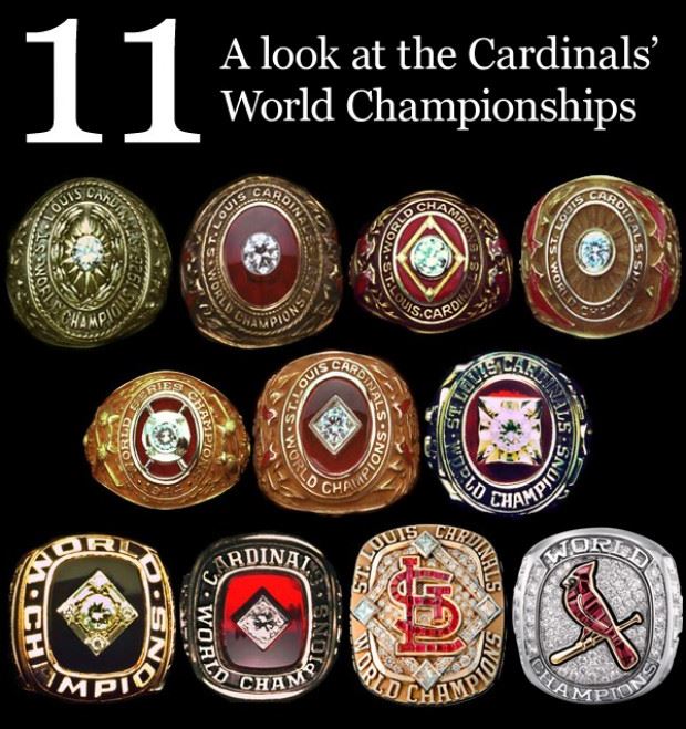 cardinalsbling