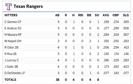 Screenshot 2017-04-20 at 8.39.03 PM