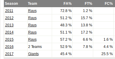 Screenshot 2017-06-09 at 5.48.49 AM