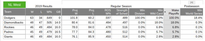 Screenshot 2019-07-17 at 7.37.56 AM