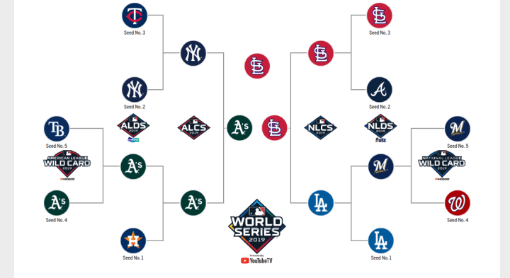 Screenshot 2019-10-01 at 6.13.25 AM