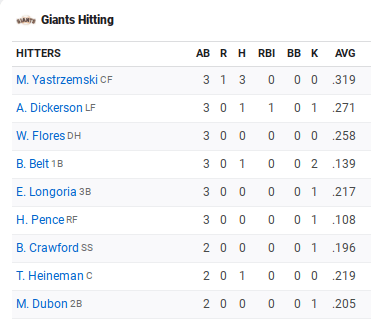 Screenshot 2020-08-12 at 6.39.02 PM